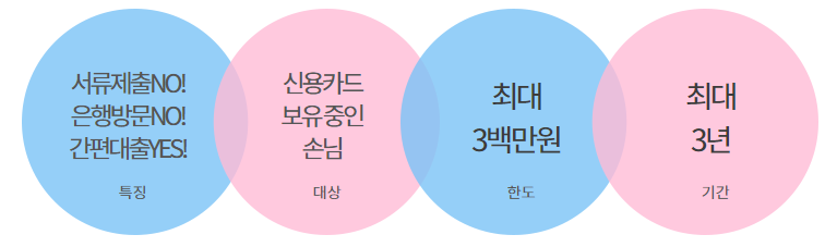 하나은행 이지페이론